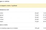 InternetOpros.ru