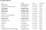 InternetOpros.ru