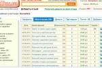 Tutux.ru