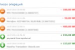 Испробовал.ru