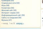 IRecommend.ru