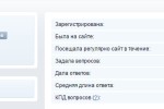 Большой вопрос