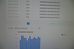 Большой вопрос