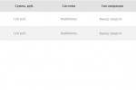 Qcomment.ru