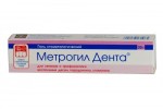 Метрогил Дента