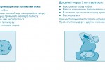 Аквалор