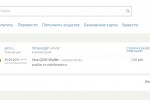 КэшФоБрендс