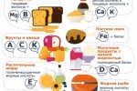 Климакс (Менопауза)
