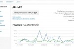 Спасибовсем.ру