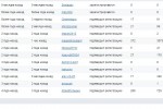 Большой вопрос | мои рефералы