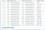 Большой вопрос | мои обычные начисления